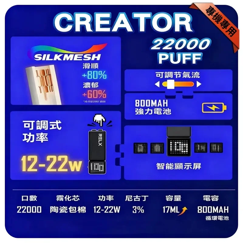 RELX Creator 22000口拋棄式電子煙 | 台灣正品悅刻積木電子煙
